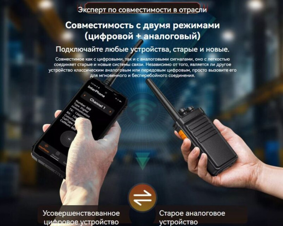 Смартфон Blackview XPLORE 1 Walkie Talkie 16/512Gb Orange